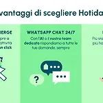 Hotiday Collection - Hotel Lacona